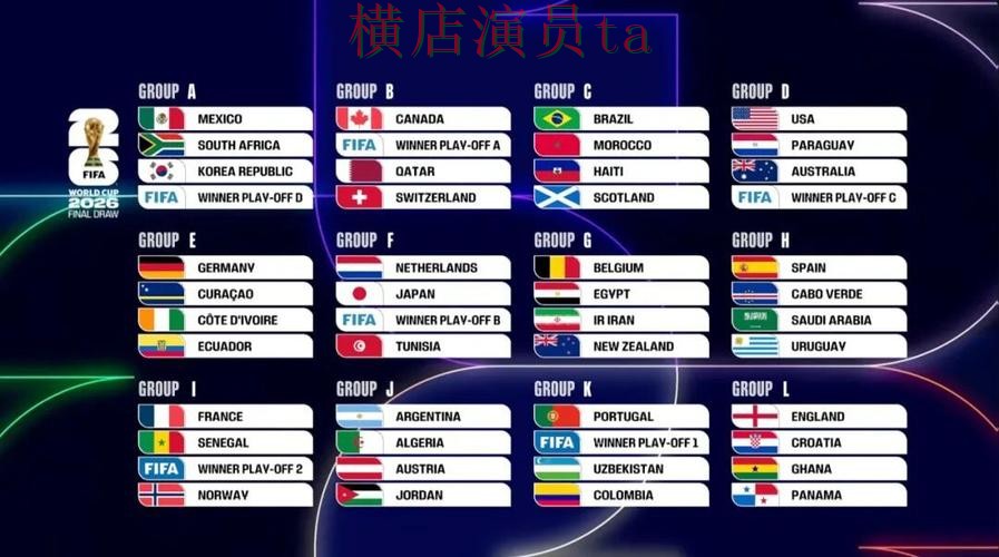 FIFA World Cup 2026期间热门世界杯竞猜网站精选与安全入口分析 FIFA World Cup 2026期间热门世界杯竞猜网站精选与安全入口分析