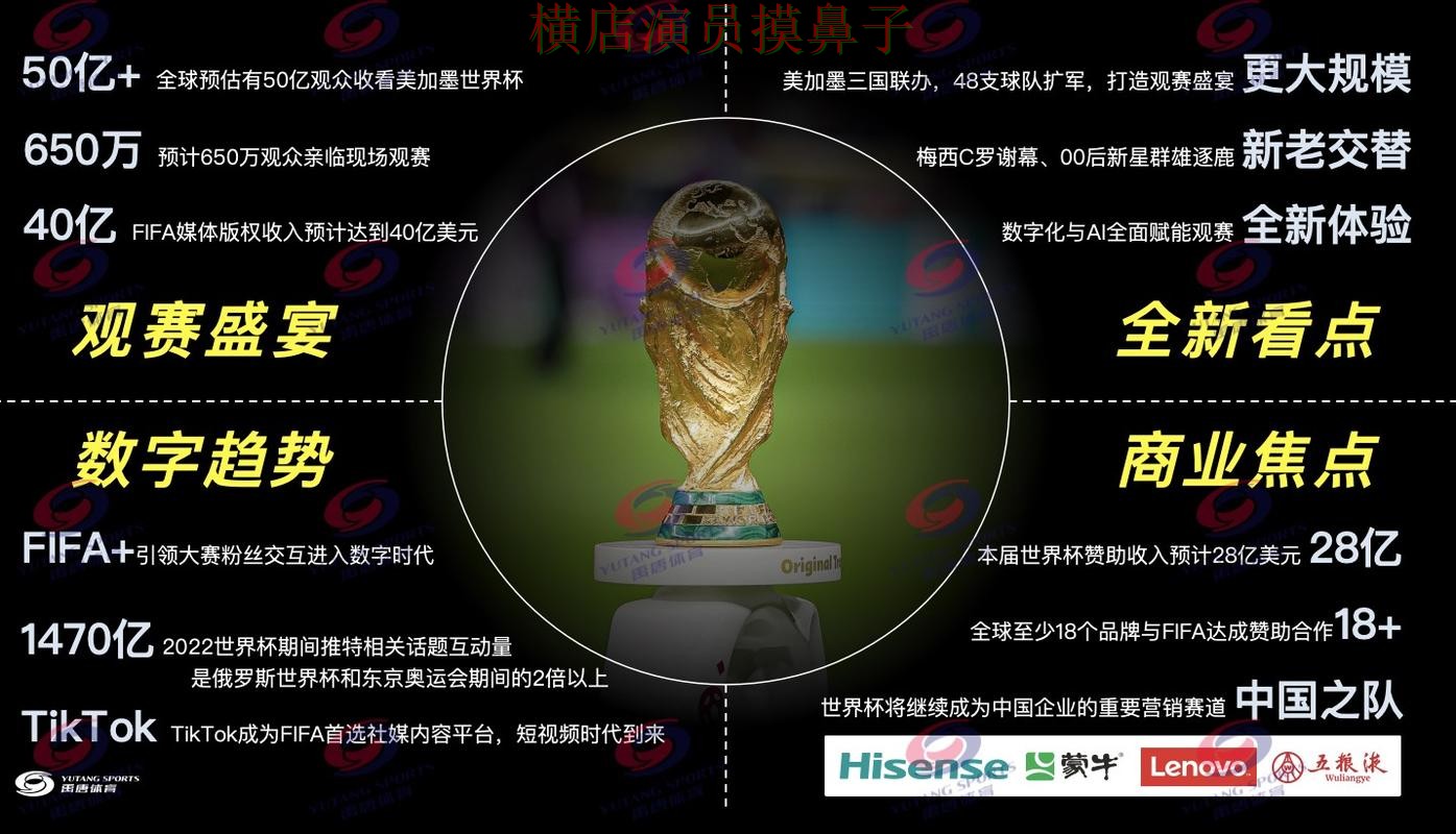 解析世界杯买球网站:从高清直播到直播观看全流程解析 - World Cup 2026 解析世界杯买球网站:从高清直播到直播观看全流程解析 - World Cup 2026
