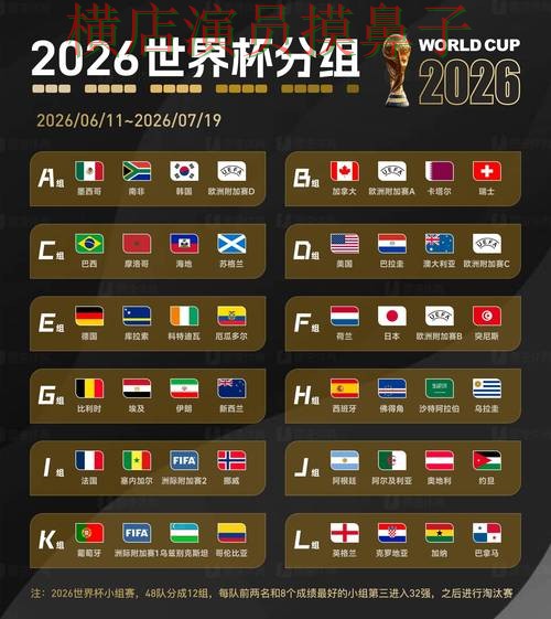 世界杯买球平台哪个好?围绕用户反馈做一次全面解析(2026世界杯) 世界杯买球平台哪个好?围绕用户反馈做一次全面解析(2026世界杯)